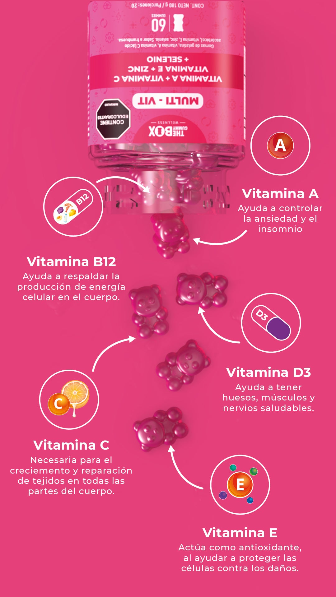 VitaBoost Gummy: Energía y Bienestar en Cada Goma